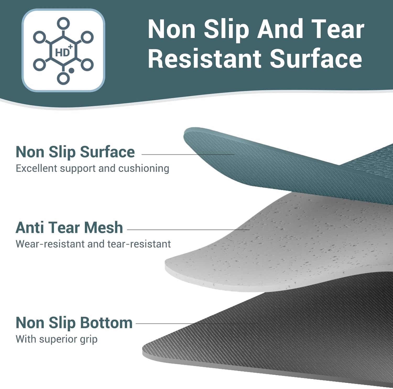 Foldable Yoga Mat Non Slip Exe - Pilates Yoga Bag incelemesi ve fiyatı